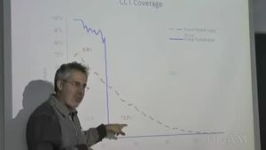 Conférence: «Le programme Bolsa Familia et la diminution de la pauvreté au Brésil»